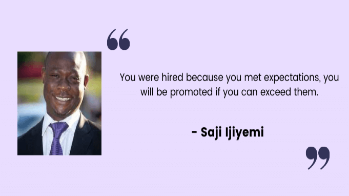 Employee motivation quotes by Saji Ijiyemi