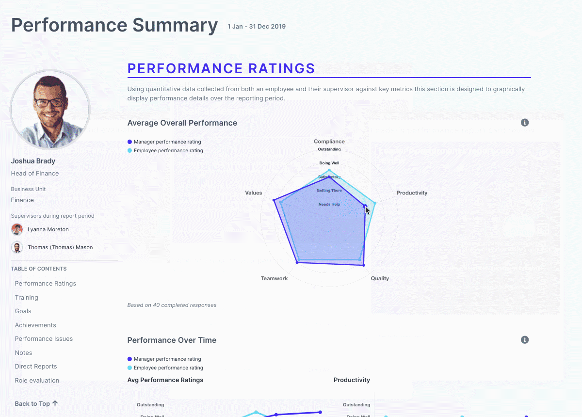 intellihr-performance-management