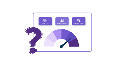 kpi-okr