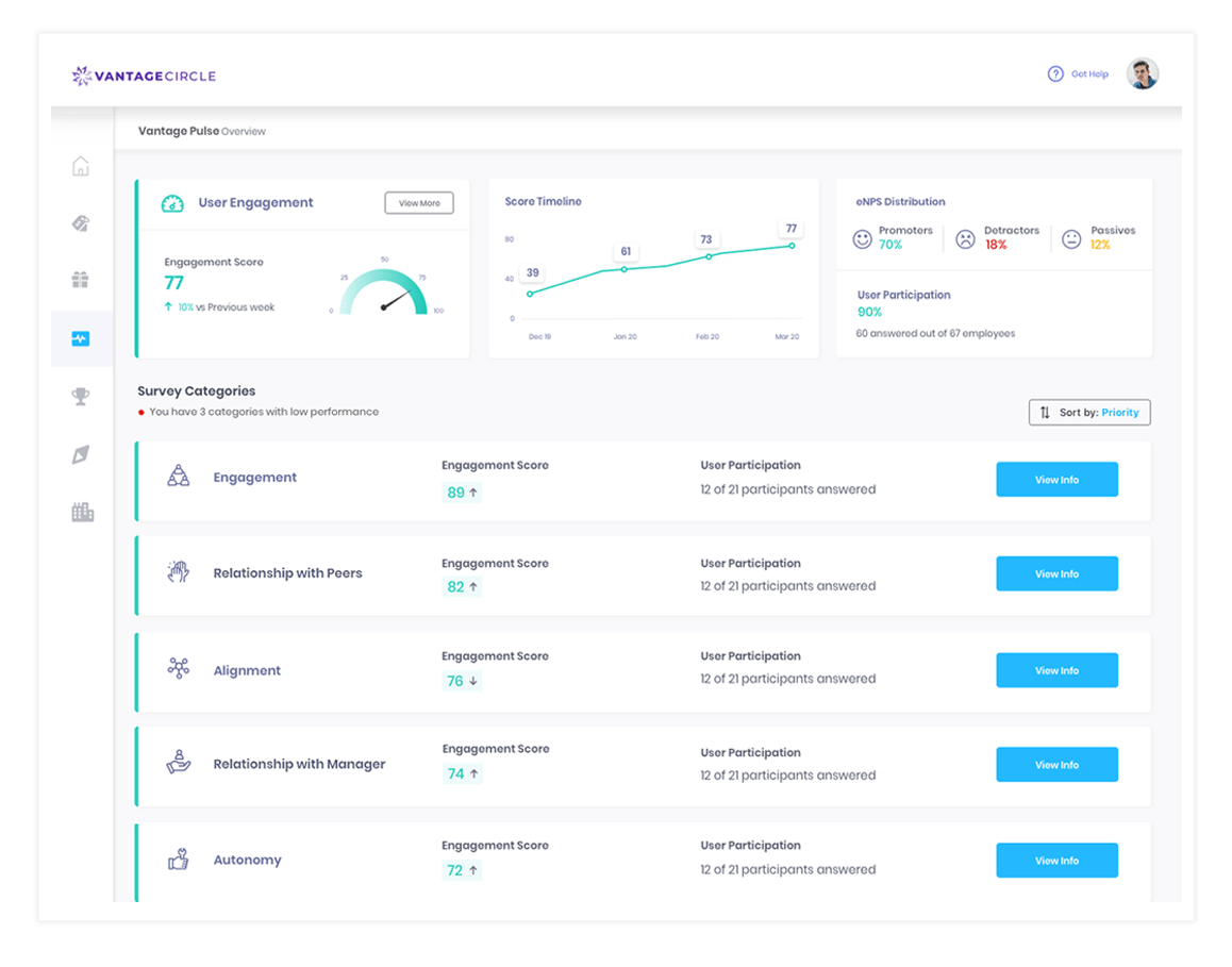 vantage-pulse-dashboard