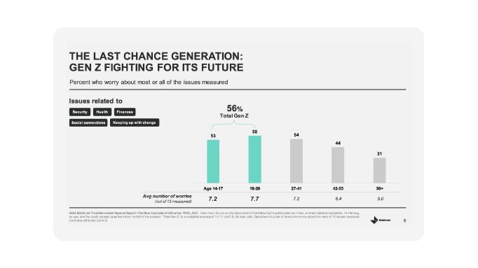 Gen-Z-considering-quiet-quitting