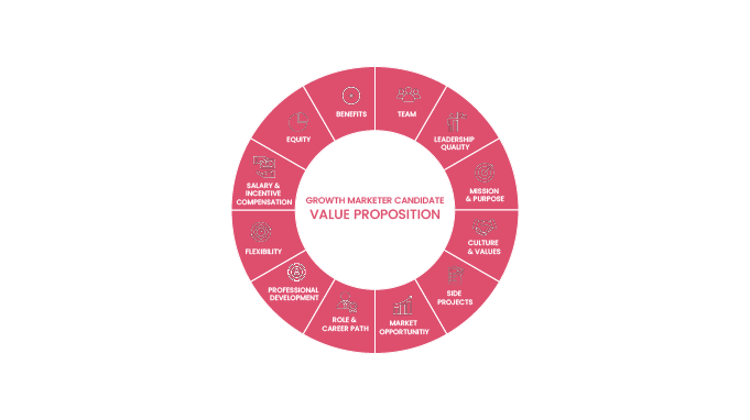 VC__-Actionable--Ways-to-Create-a-Company-Culture