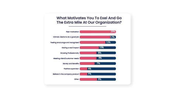 VC__Peer-relationships-should-be-heeded.-infograph