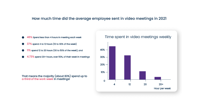 VC__Spruce-up-the-meetings-infograph