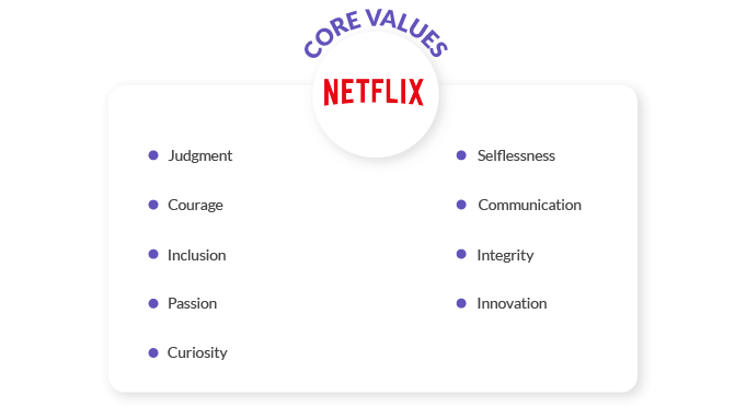 10 Inspiring Company Core Values Examples To Define Your Culture