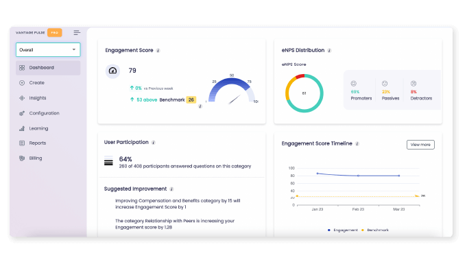 vantage pulse dashboard