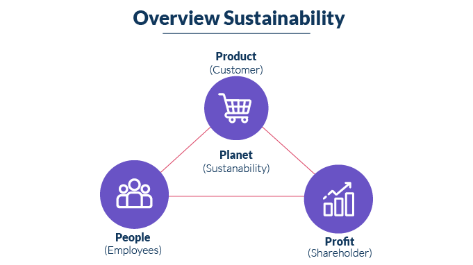 VC_Better-Relations-Between-Supply-Chain-and-Business-Networks-1