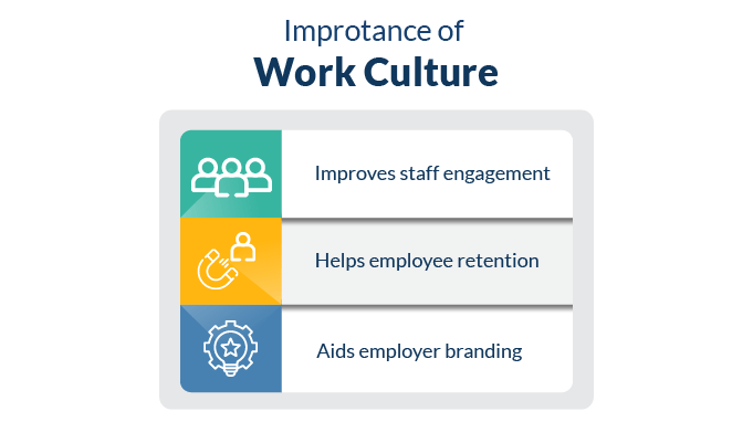 VC_Importance-of-Work-Culture