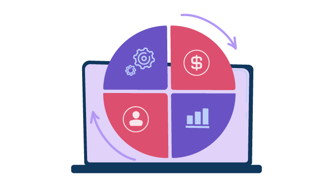 reward-segmentation-example_Performance-based-segmentation