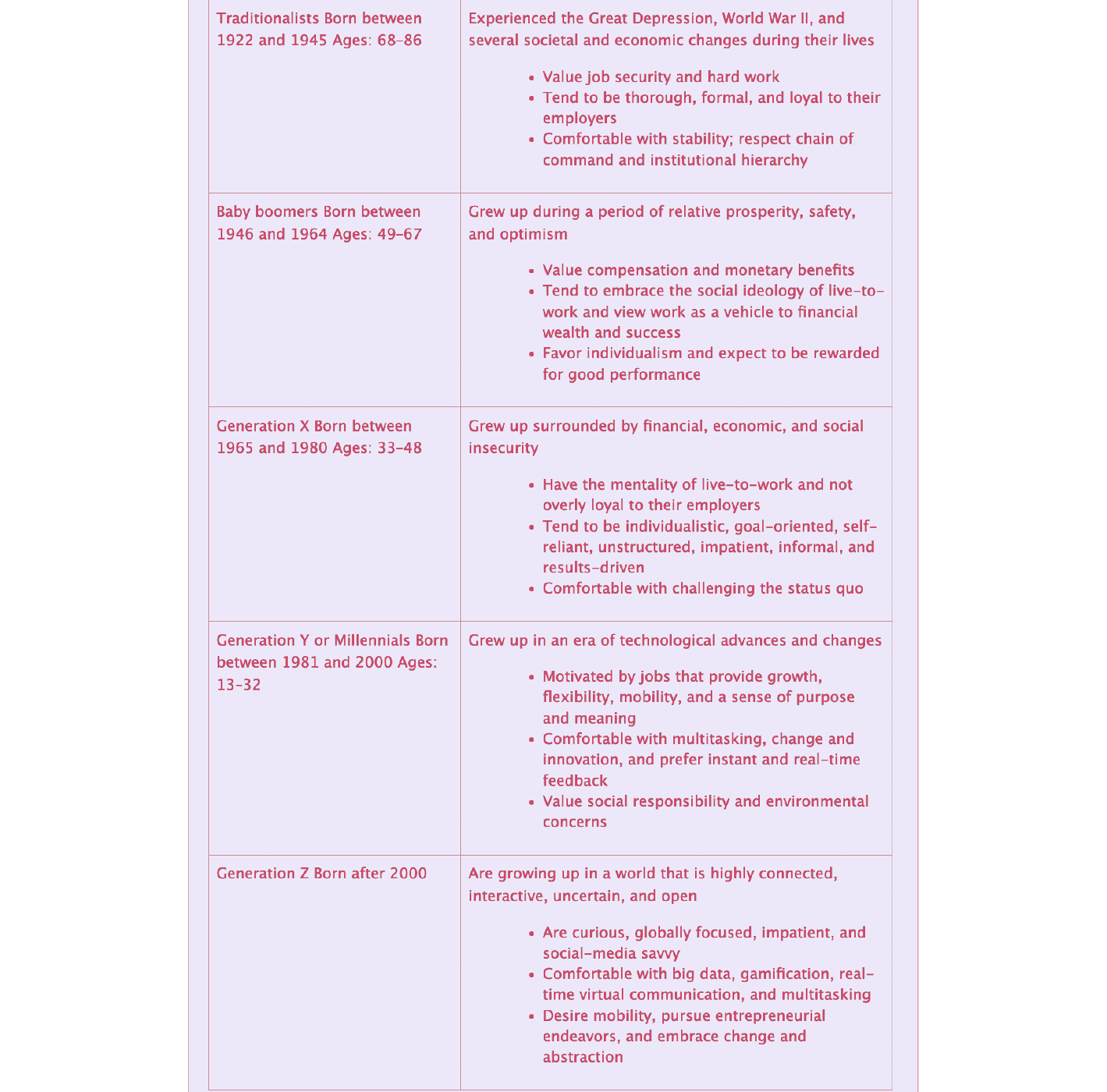 reward-segmentation_Image-resize-and-color-change