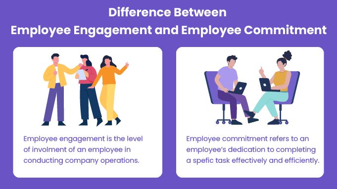 VC_Employee-Commmitment-Vs.-Employee-Engagegement