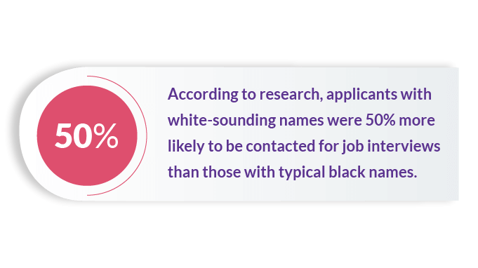 VC_Name-Bias-infographic