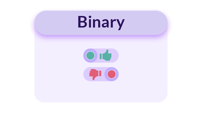 Binary questions for employee onboarding survey