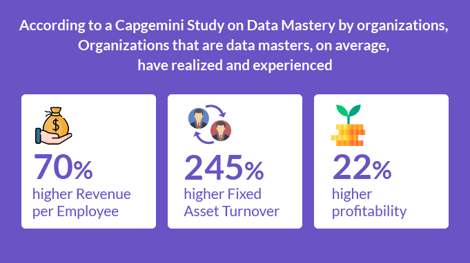  HR Analytics implementation statistics.png