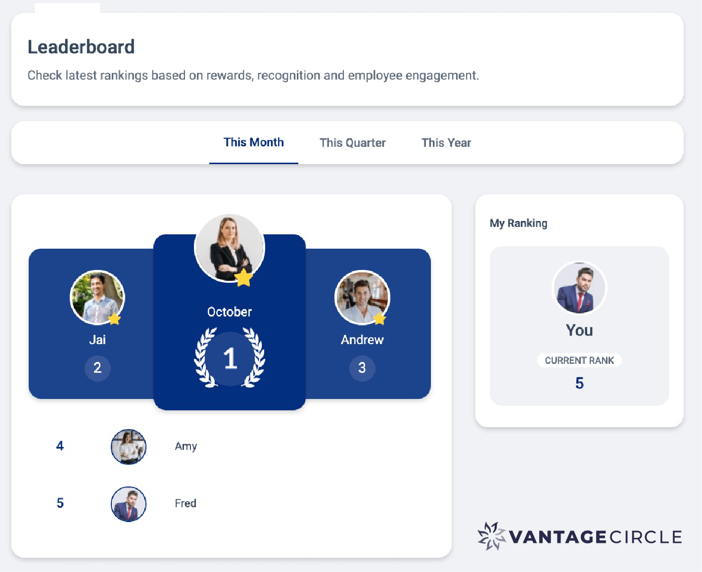Vantage Circle Online Leaderboard Feature.png