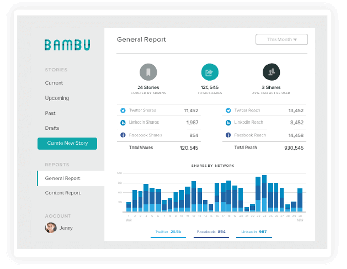 Bamby by Sprout advocacy tool