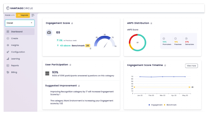 Vantage Pulse feedback tool