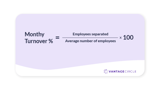 Monthly Turnover Rate Formula.png