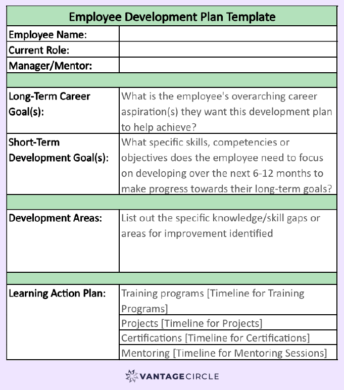 Employee Development Plan Template .png