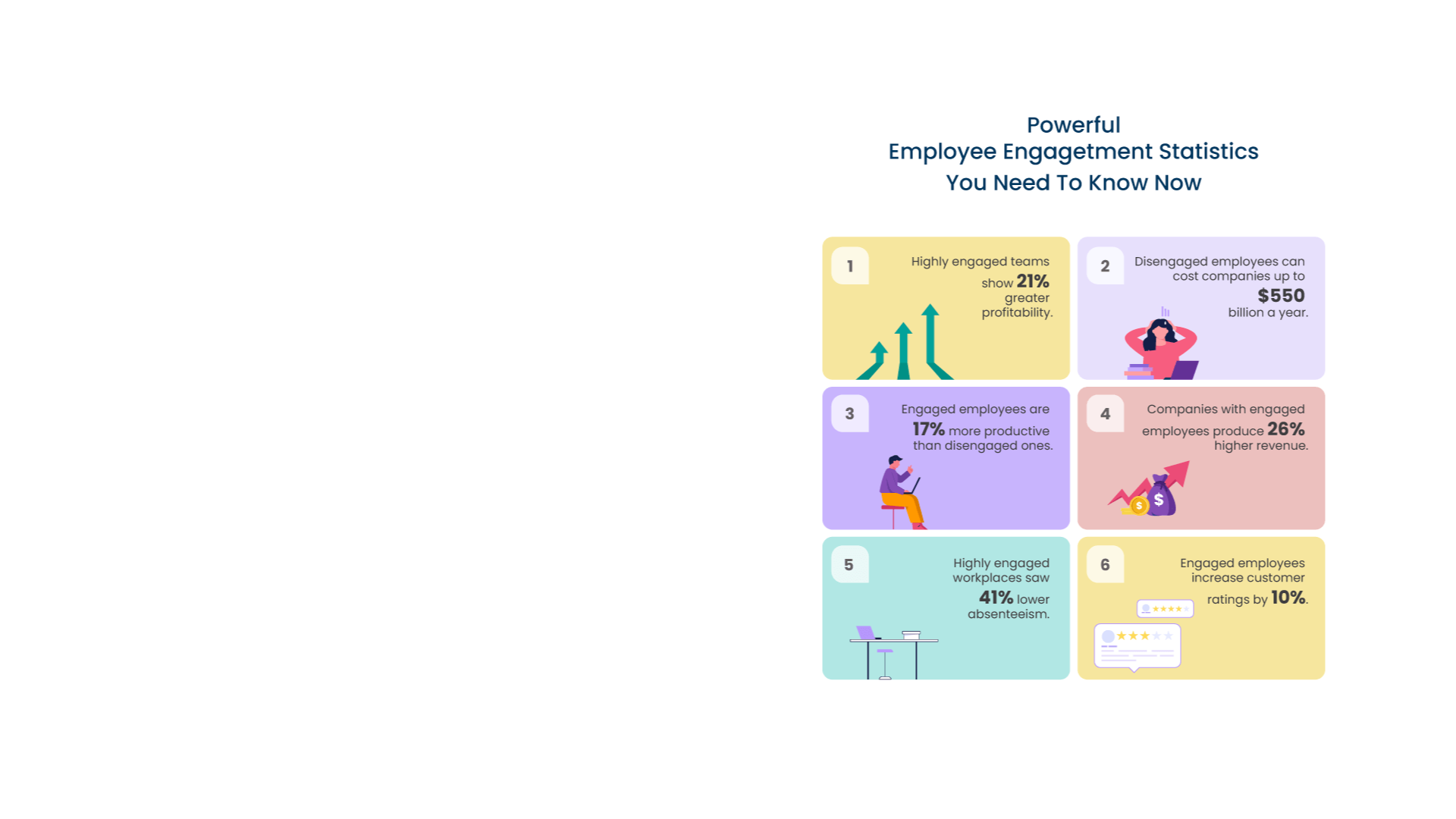 benefits of employee engagement.001.png